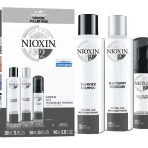 Nioxin System 2 Full Kit For Natural Hair – Progressed Thinning Mens Nioxin Sets